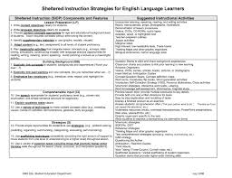 Here S A Chart Outlining The Siop Components And Suggested Activities For Each Lesson Plan Templates Lesson Plan Examples How To Plan