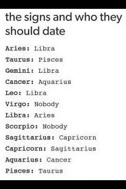 Are they compatible in love and sex? Looks Like Libra Gets The Most Attention Aries Wins Libra S Affection Ultimately And Gemini And Leo Are Left Pining Fo Worst Zodiac Sign Zodiac Signs Zodiac