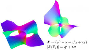 Chair Of Arithmetic Geometry Epfl