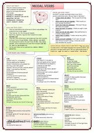 Modals Learn English Learn English Grammar Teaching English Grammar