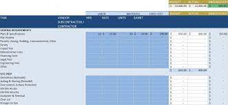 excel construction management templates project renovation budget template money saving spreadsheet
