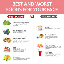 Pin On Health And Fitness