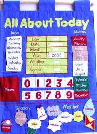 Pin By Seedlingsgroup On 3years Toys Kids Learning Tools Toddler Calendar Fun Activities For Kids