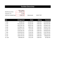 Mit dem zinsrechner für baufinanzierungen können sie ermitteln, wie hoch die monatliche rate für ihre wunschimmobilie ausfällt, wie sich. Zinsrechner Excel Vorlage Diverse Zinsrechner Muster Vorlage Ch