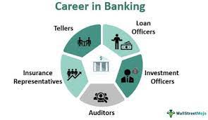 At community bank system, inc. Careers In Banking Want A Career In Banking Sector