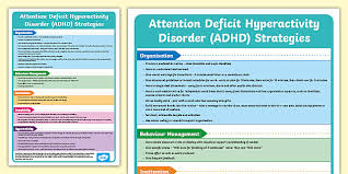 Addiss is the national attention deficit disorder information and support service. Adhd Support Strategies Display Poster For The Classroom