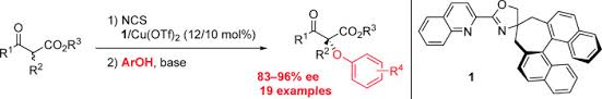 Williamson ether synthesis is two steps. Williamson Ether Synthesis With Phenols At A Tertiary Stereogenic Carbon Formal Enantioselective Phenoxylation Of B Keto Esters Shibatomi 2015 Chemistry A European Journal Wiley Online Library