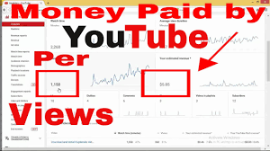 Maybe you would like to learn more about one of these? How Much Do You Earn Per 1000 Views On Youtube The Socioblend Blog The Socioblend Blog