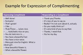 The following sentences are expression of congratulation except. Http Repositori Kemdikbud Go Id 19902 1 Kelas 20x Bahasa 20inggris Kd 203 2 20 284 29 Pdf