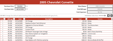 Loop thru every name on sheet 1 2. Myvehicles Vehicle Expense Log Thespreadsheetguru