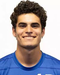 2025 Men's Soccer Roster