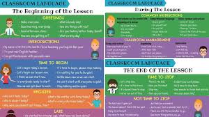 Classroom English 300 Classroom Phrases For English