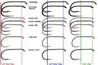 Tmc Hook Comparison Chart Tiemco Hooks By Umpqua Tmc