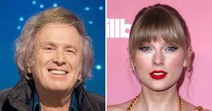 Taylor Swift's 'Red': Everything to Know About the Rereleased Album