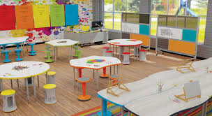 Five Hot Classroom Trends For 2020 Teachers Experts Weigh In School Furniture Blog Classroom Furniture Flexible Seating Modern Classroom