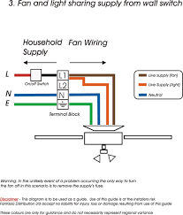 Standard for connection fans with 4 wires was developed by intel. Dimmable Ballast Wiring Diagram In 2021 Ceiling Fan Wiring Ceiling Fan Switch Ceiling Fan Pulls