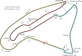 Magny Cours Circuitos Carreras Formula 1