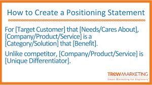 Check spelling or type a new query. Practical Steps For Creating A Product Positioning Statement