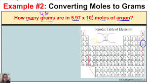 How To Convert Moles To Grams And Grams To Moles For Elements On The Ptoe Grams To Moles Chemistry Class Mole