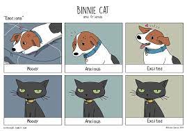 Funny Cats Vs Dogs Comics Cat Quotes Funny Cat Vs Dog Dog Comics