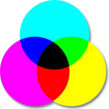 Colorizer Color Picker And Converter Rgb Hsl Hsb Hsv Cmyk