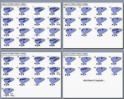 Loz Ocarina Of Time Zelda S Lullaby Ocarina Tabs Ocarina Music Ocarina Of Time