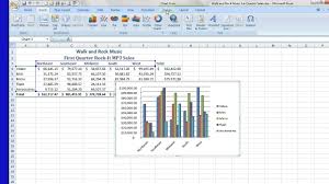 Adding A 3 D Clustered Column Chart To Your Spreadsheet