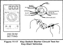 Lawn Mower Key Switch Clasipar Co