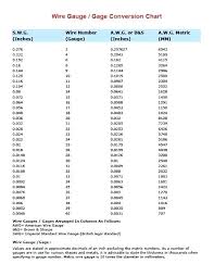 1 8 Npt Tapping Drill Size Beautywithaconscience Info