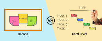 Gantt Charts Vs Kanban What To Use For Your Project