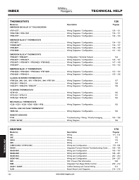 Still in great condition and at a . White Rodgers 1f85 277 Troubleshooting Guide Manualzz