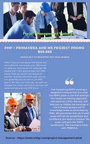 Project Management Training In Lagos Project Management Professional Project Management Management