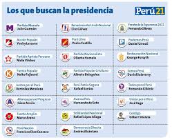 Sigue en vivo y en directo las elecciones presidenciales de ecuador 2021: Elecciones 2021 Onpe Estima Que Resultados De Eleccion Por Delegados Se Conozcan Esta Noche Nndc Politica Peru21