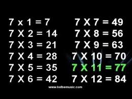 Pin On Cc Math