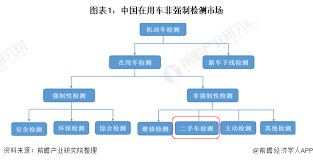 附件 強制檢測公告詳情 （於二 二一年六月二十八日更新） 公布日期：二 二一年六月二十六日 1. Y Gtdbuuu56xfm