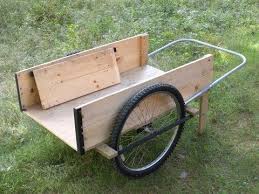 Pin On Homestead Ideas