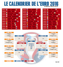 » sylvain robert, maire de lens. Le Petit Guide Illustre De L Euro 2016 On Vous Dit Tout Goal Com