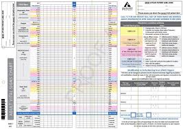 New Zealand Early Warning Score Adult Vital Signs Chart