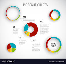 donut pie chart templates