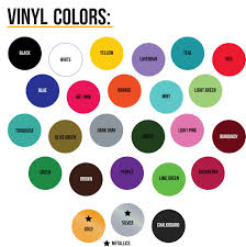 Not All Who Wander Are Lost Decal // Car Accessory // Car Decal // Car  Sticker// Car Vinyl // Removable Vinyl // High Quality // Sticker //