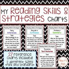 Do Your Students Have A Hard Time Remembering The Various Reading Skills And Strateg Reading Strategies Anchor Charts Reading Skills Reading Strategies Posters