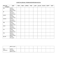 Aku sedang berusaha mengajukan pinjaman modal usaha pada. Contoh Jadual Papan Kenyataan Kelas