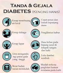 Air seni adalah limbah atau sisa cairan yang sudah tidak diperlukan oleh tubuh. Kerap Buang Air Kecil Kerap Dahaga Kedong Herba Ent Facebook