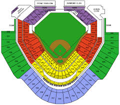 Chase Field Seating Chart For Billy Joel Concert Field