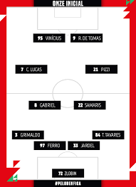 Welcome to clube desportivo da cova da piedade ! Jogo Direto Cova Da Piedade Benfica Taca Portugal Futebol Sl Benfica