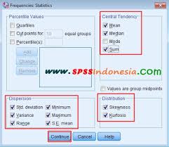 Oleh dosenppkndiposting pada 23 februari analisis data penelitian merupakan proses pengumpulan data menggunakan penalaran analitis dan. Cara Membuat Tabel Distribusi Frekuensi Dan Statistik Deskriptif Dengan Spss Spss Indonesia