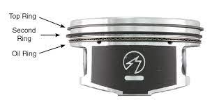 Every n52 has this issue !!!! What Are Piston Rings And What Do They Do Amsoil Blog