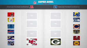 Check out the latest playoff bracket, odds for each matchup and. How To Complete Your Playoff Bracket
