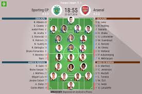 Manchester united busca o bi, e villarreal tem final inédita após maldição Assim Vivemos O Sporting Cp Arsenal