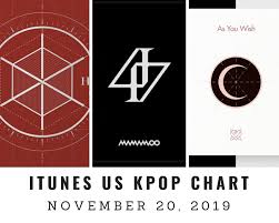 Itunes Us Itunes Kpop Chart November 20th 2019 2019 11 20